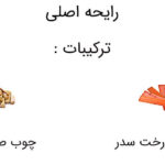 عطر آمواج هانر (Amouage Honour)