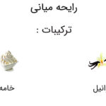 عطر آمواج هانر (Amouage Honour)
