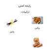عطر آنجل شیر (Angel Share)
