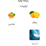 عطر الور شنل اسپرت (Chanel Allure Homme Sport)