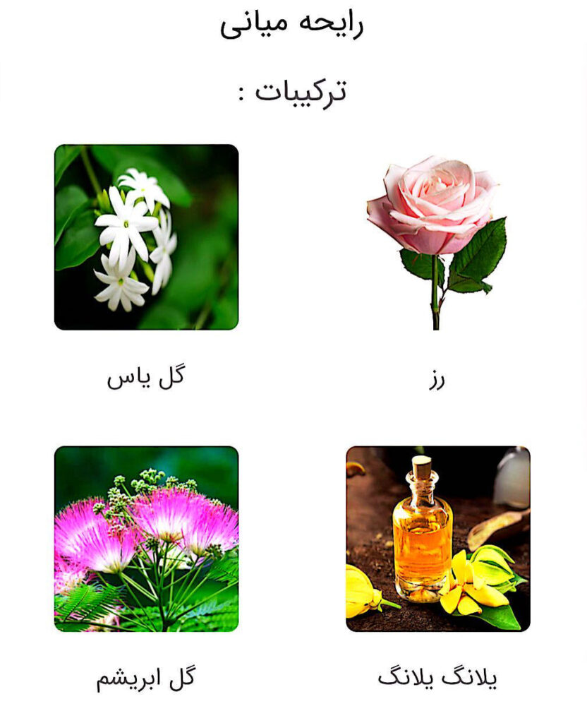 عطر شنل کوکو (Chanel Coco)
