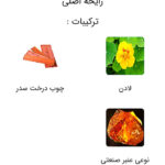 عطر ساواج دیور (Dior Sauvage)