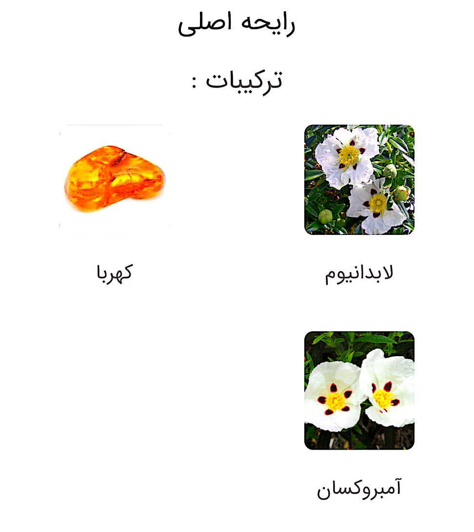 عطر لویی ویلتون لمنسیت (Limmensite)