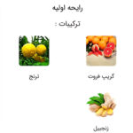عطر لویی ویلتون لمنسیت (Limmensite)